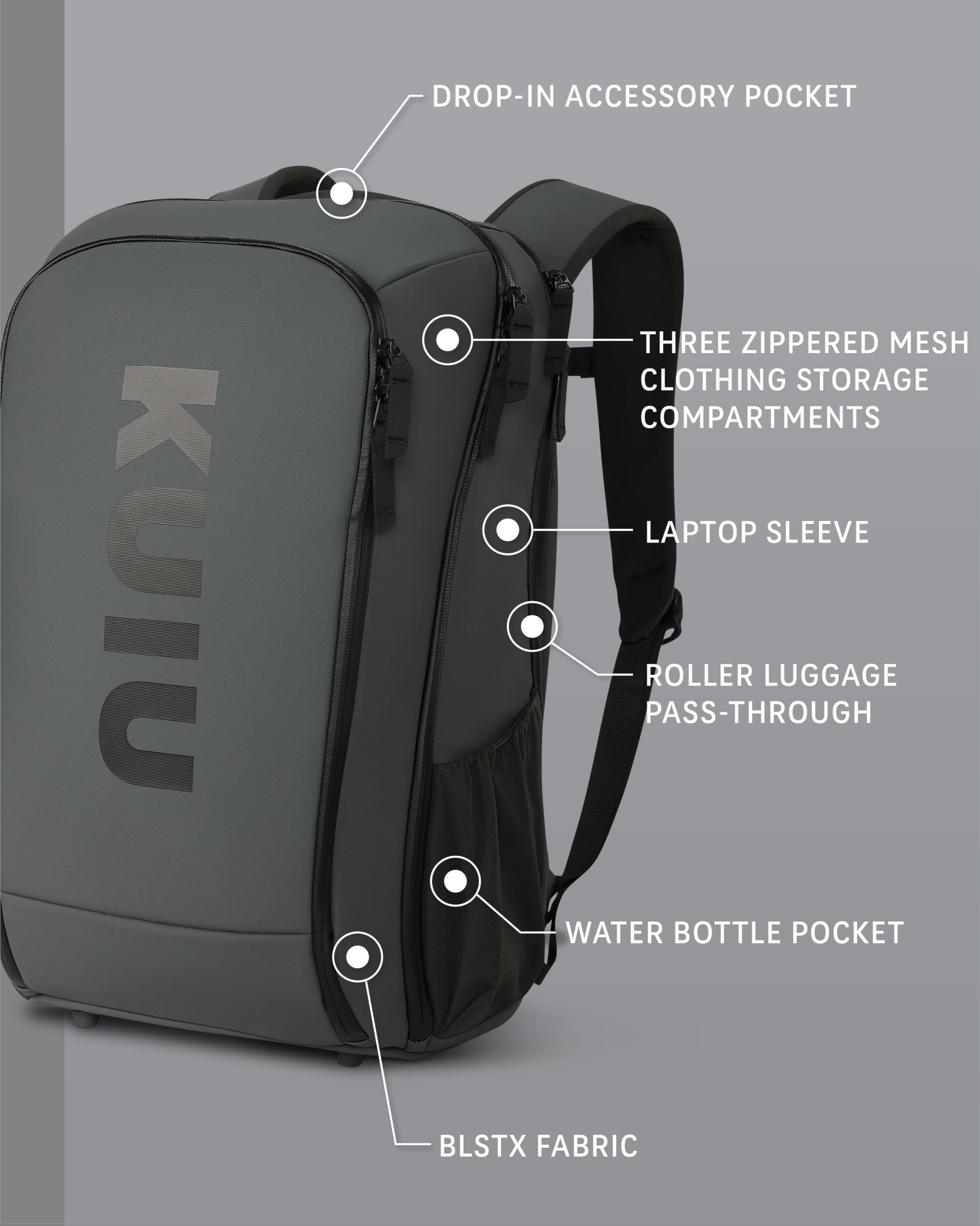 Waypoint Travel Backpack | Gunmetal - Image 2