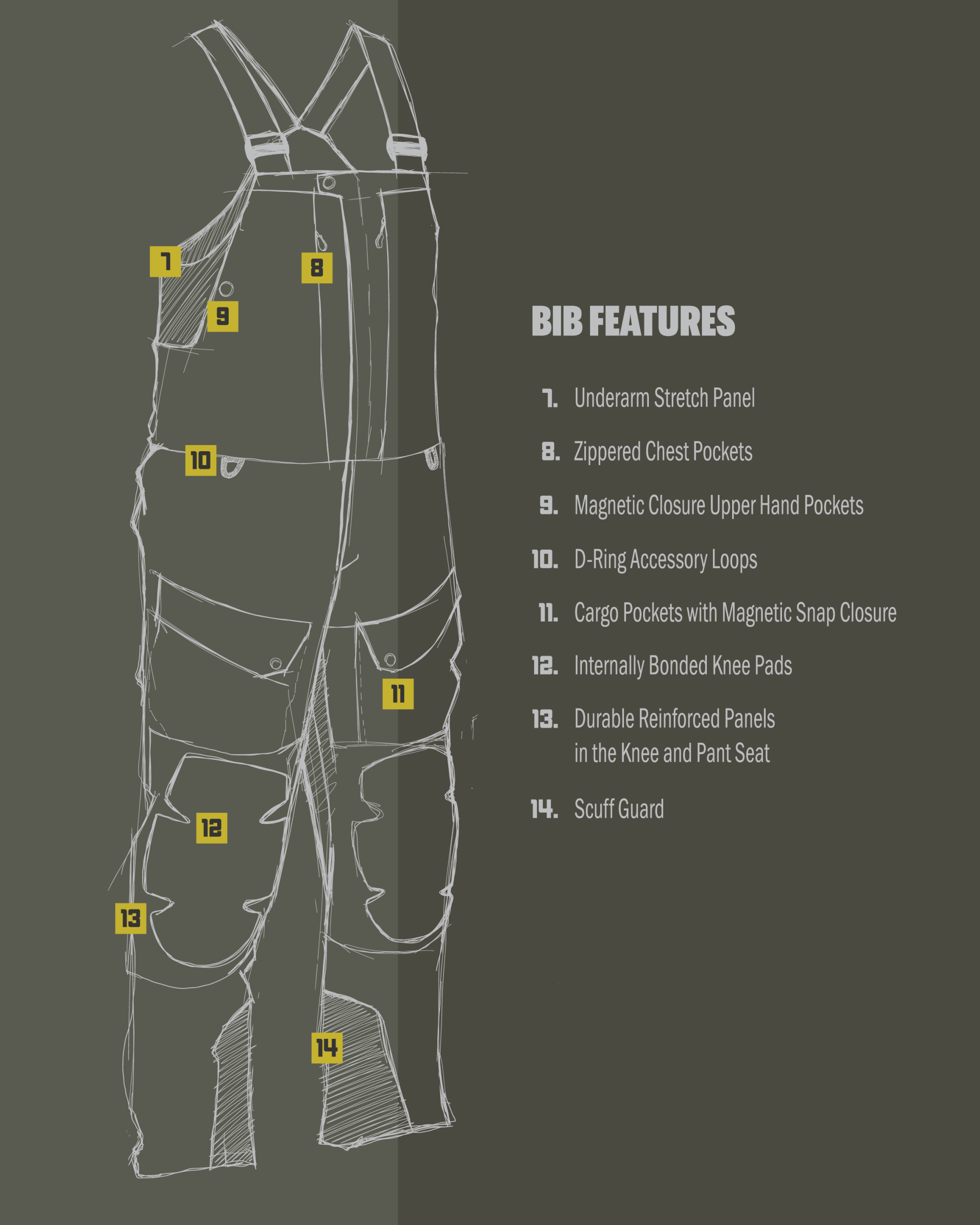 Paragon Storm Shell Bib | Valo - Image 3